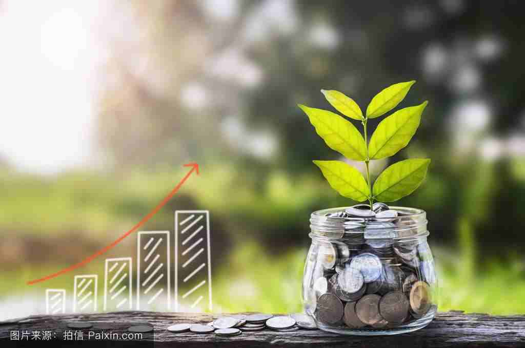 Hatékony értékesítés utáni szolgáltatás · Budapest ultra-gyors szállítás 